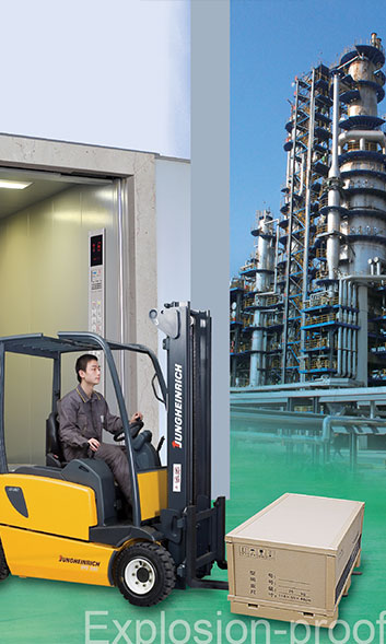 Explosion Proof